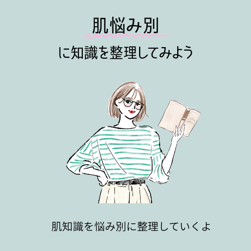 「肌悩み別に知識を理解しよう」というカテゴリーのCTA。これをクリックすると、肌悩み別に美容知識を整理できる講座が表示されます。