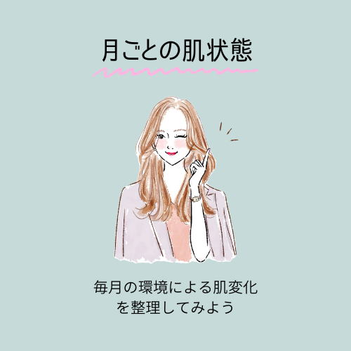 「月ごとの肌状態」というカテゴリーのCTA。これをクリックすると、月ごとの環境による肌状態について無料で学ぶことができます。